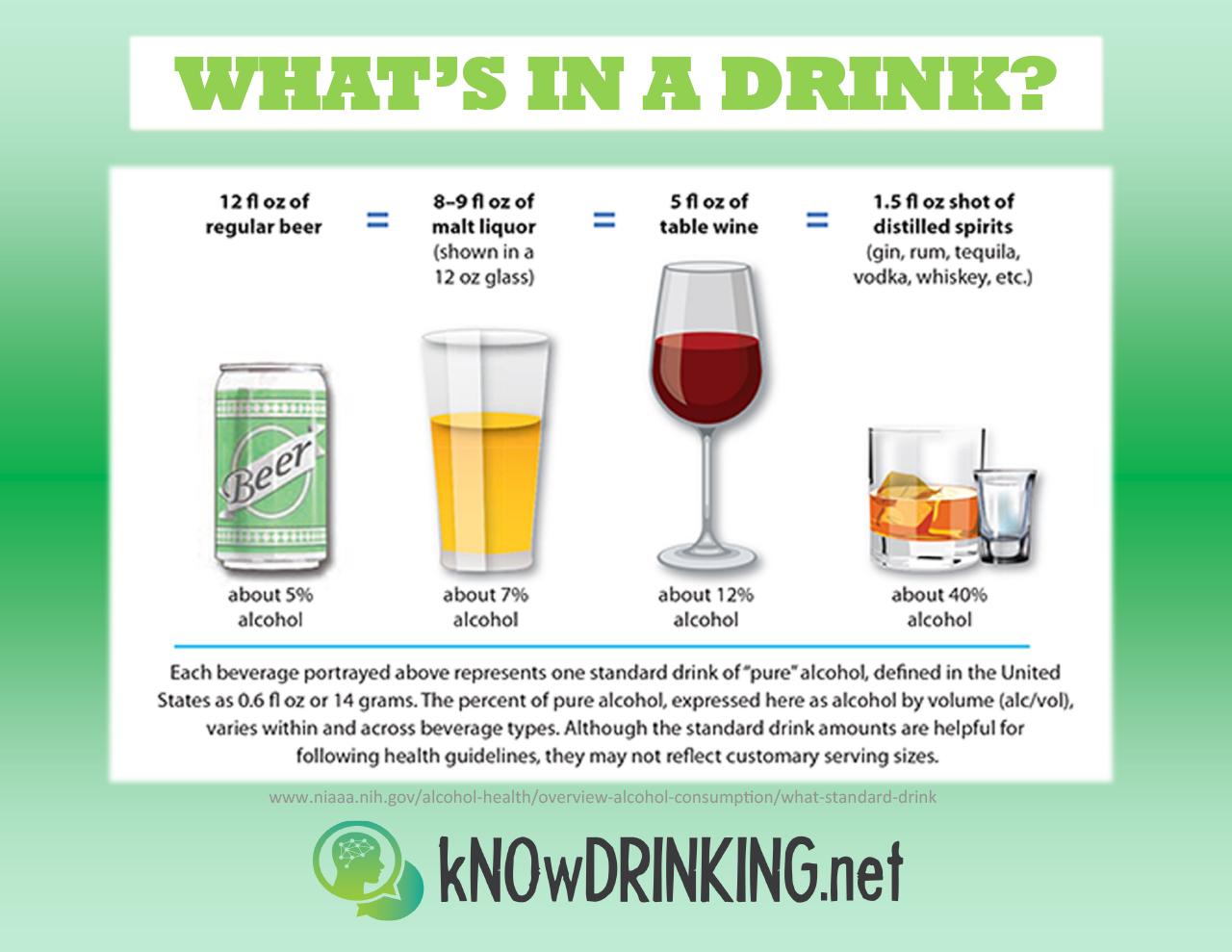 What's in a drink?