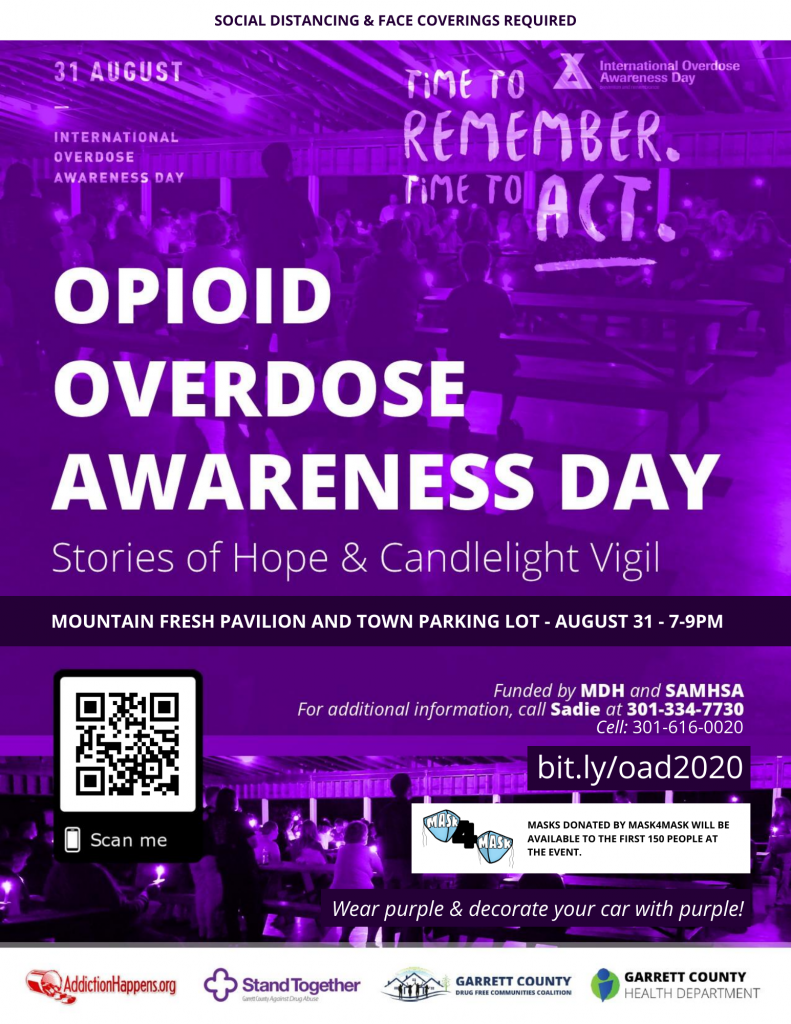 Opioid Overdose Awareness Day August 31 2020
